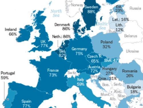 Polling from the Pew Research Center conducted from 2015-2017 in European countries shows broad support for marriage equality in Western Europe but less in Eastern Europe. 65% of people in the Czech Republic support marriage equality according to this poll. Polling from the Pew Research Center conducted from 2015-2017 in European countries shows broad support for marriage equality in Western Europe but less in Eastern Europe. 65% of people in the Czech Republic support marriage equality according to this poll.