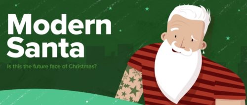 Is this the ideal Santa Claus? Is this the ideal Santa Claus?