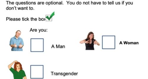 The survey question with three gender options and images next to them.