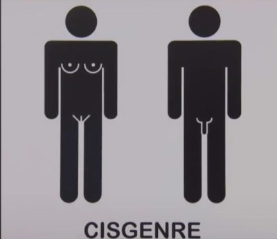 cis sign